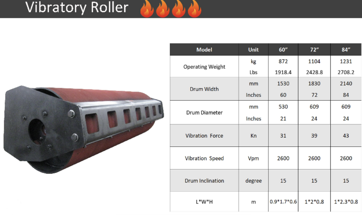 Vibrating Roller to suit LX100